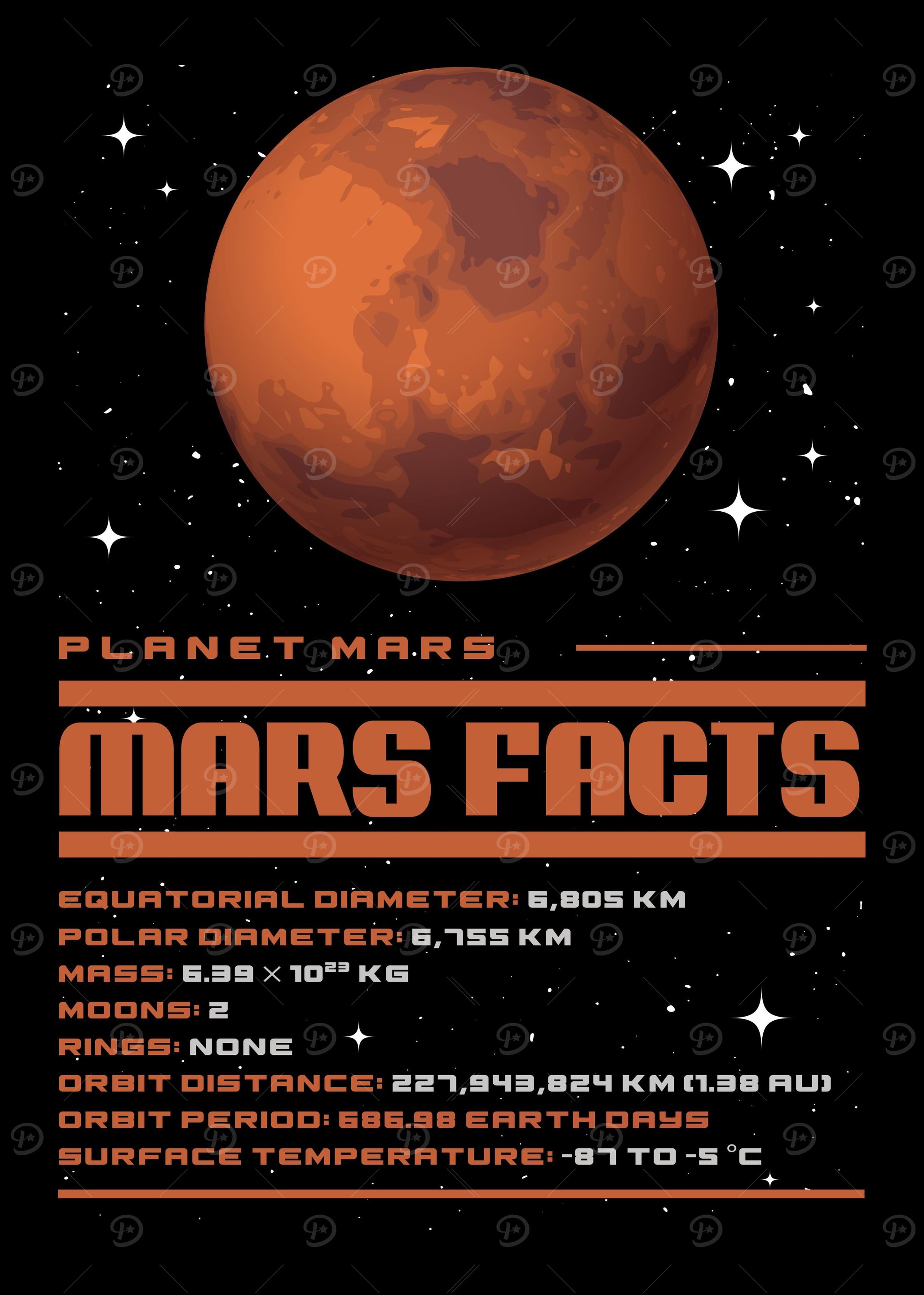 Mars Facts