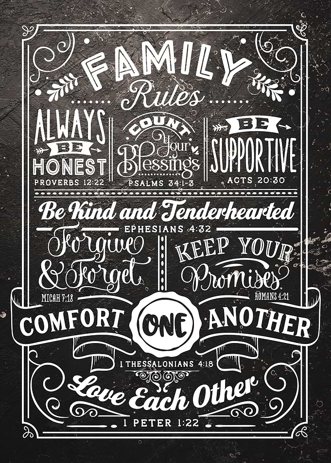 Text Art House Rules best