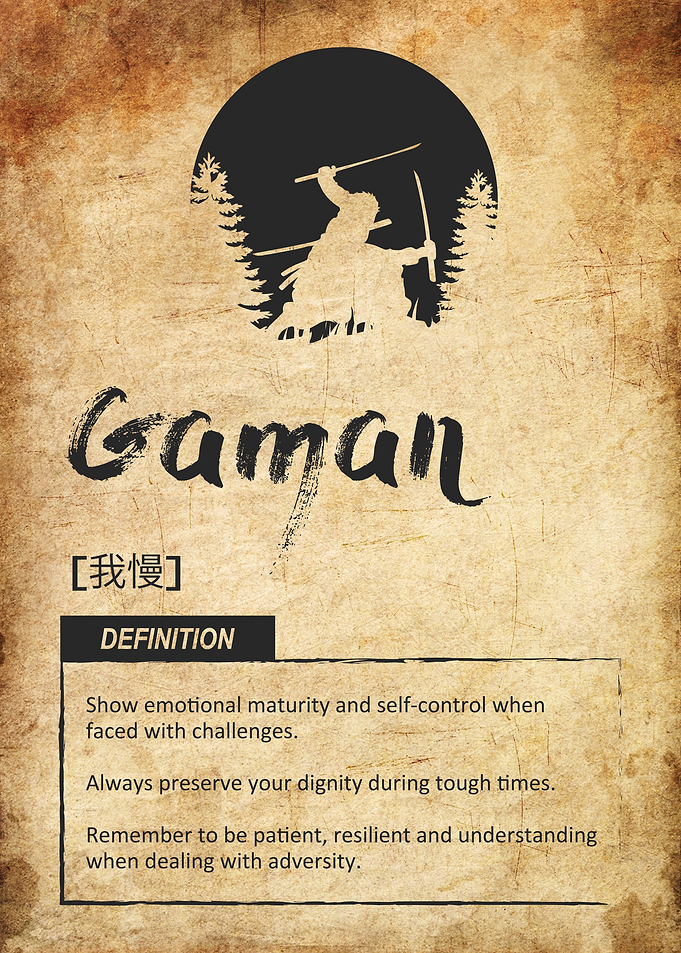 Gaman