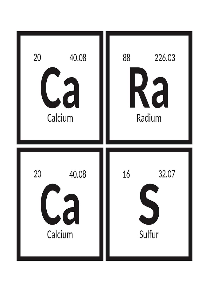 Caracas Periodic Table