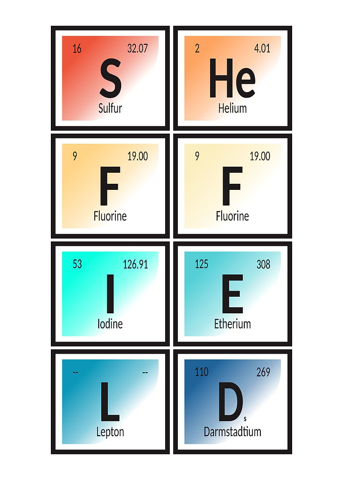 Sheffield Periodic Table
