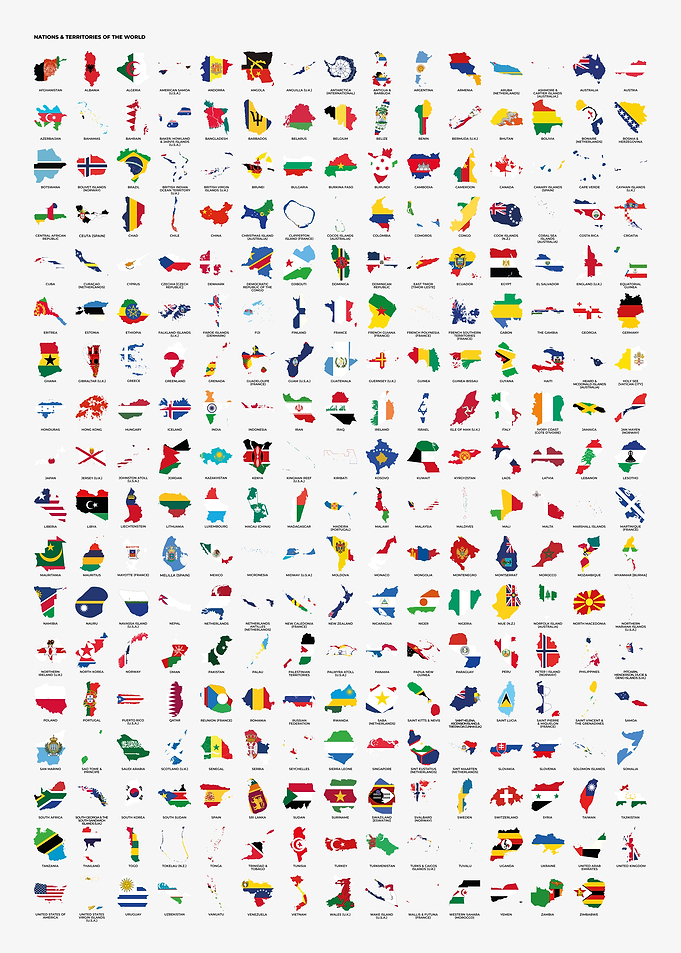 Nations of the World