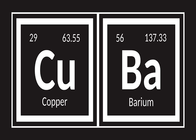 Elements of Cuba