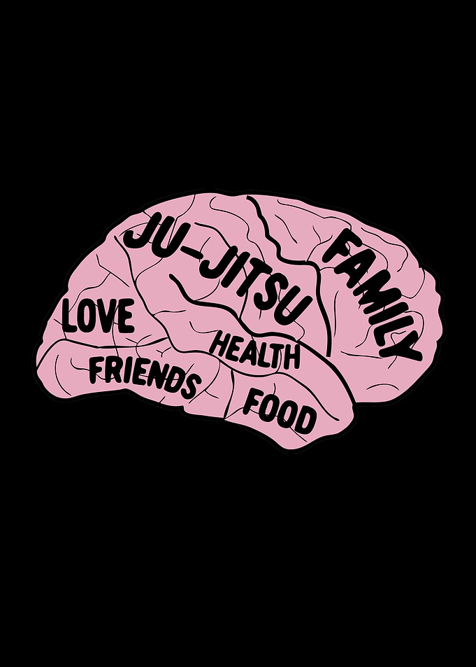 Jujitsu Brain