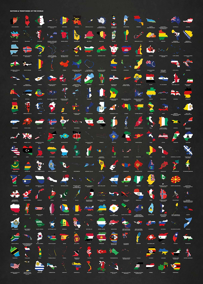 Nations of the World