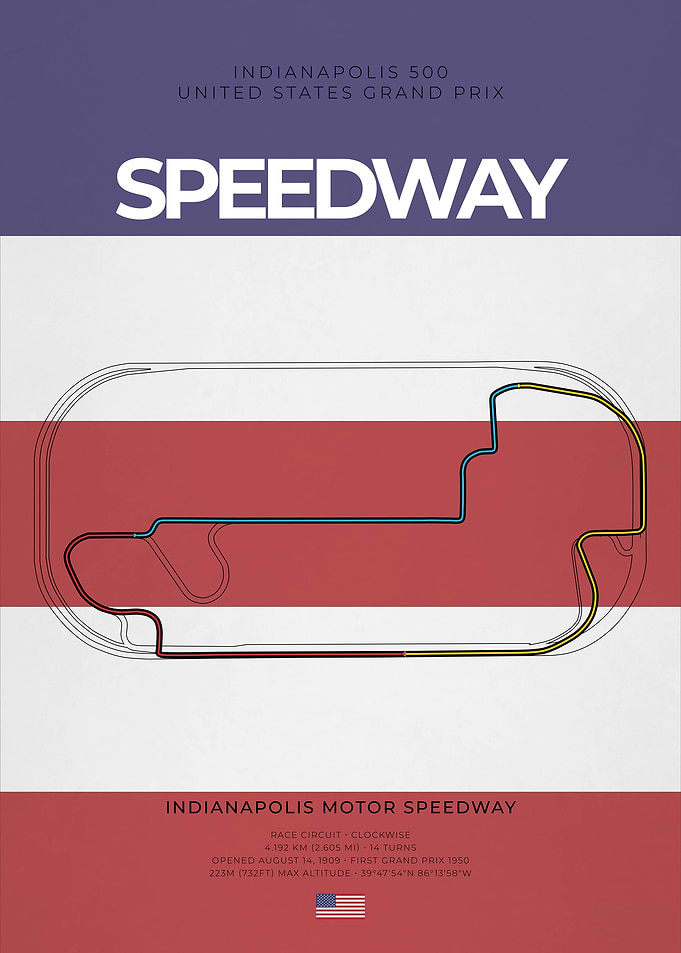 Speedway F1 Circuit