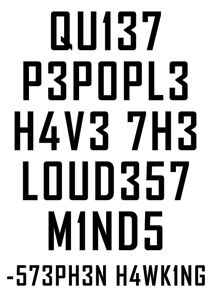 Loudest minds