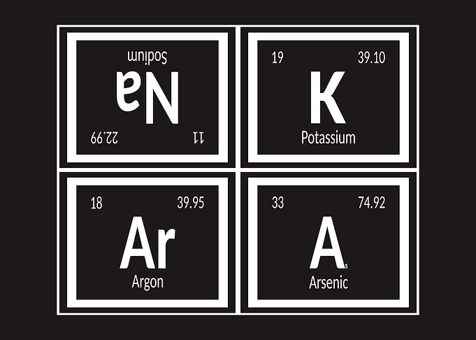 Ankara Elements