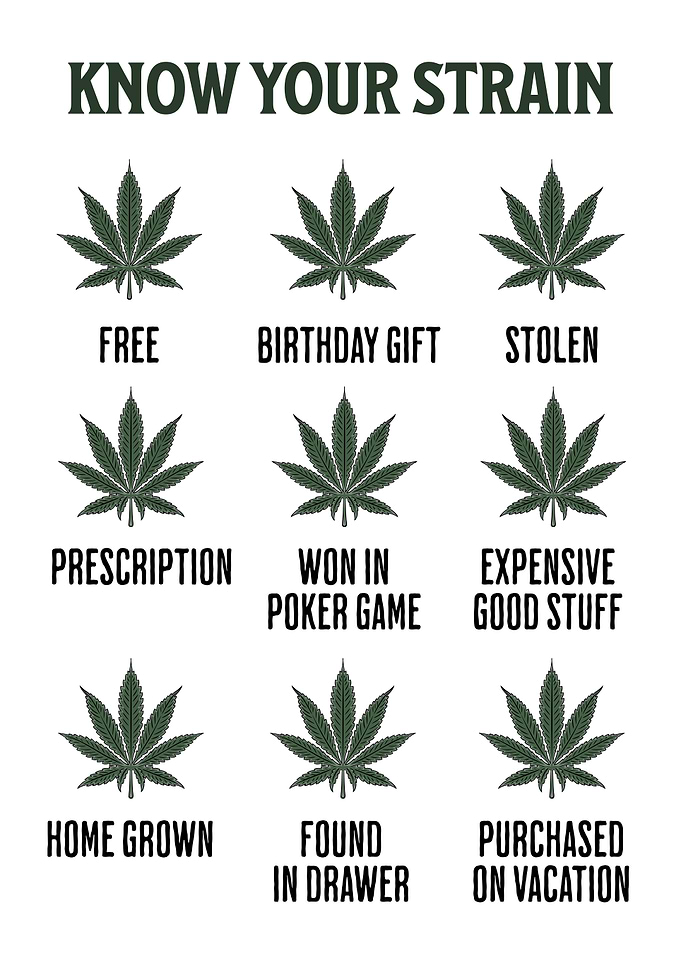 KNOW YOUR STRAINS FUNNY