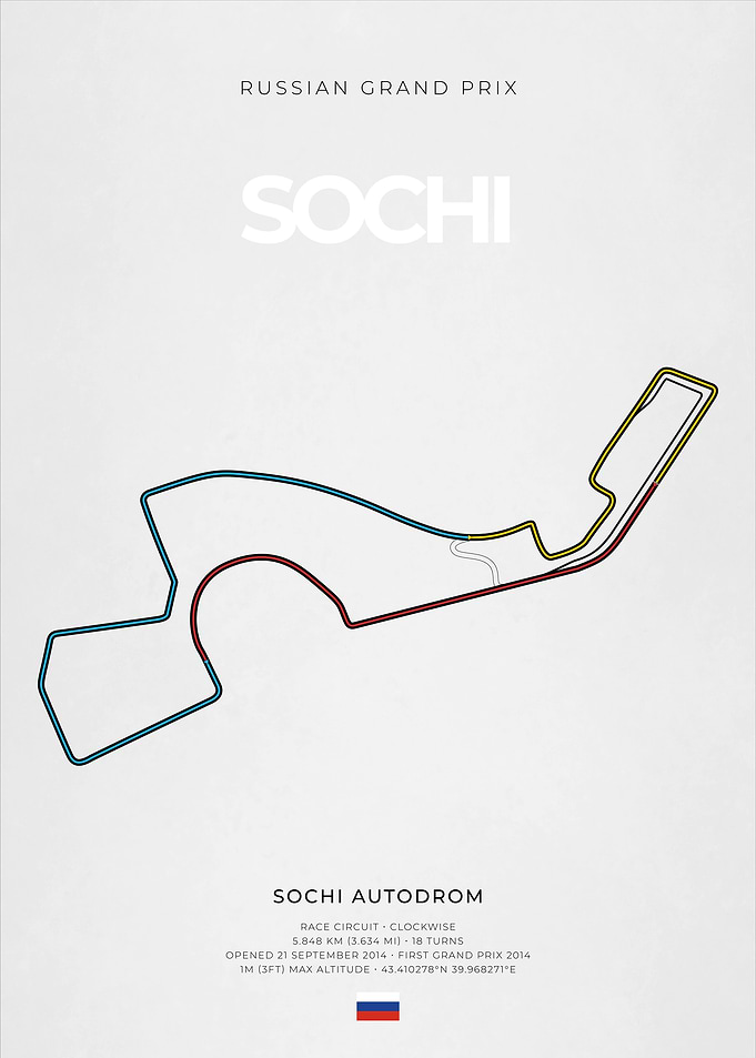 Sochi Formula One Circuit
