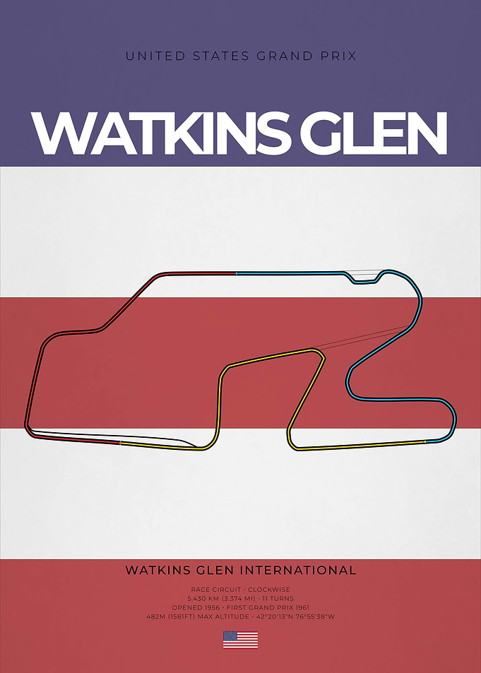 Watkins Glen F1 Circuit