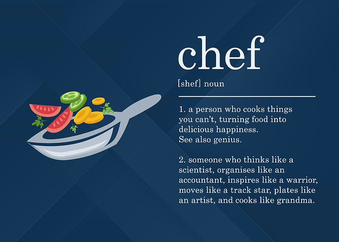 Funny Chef Definition Cook