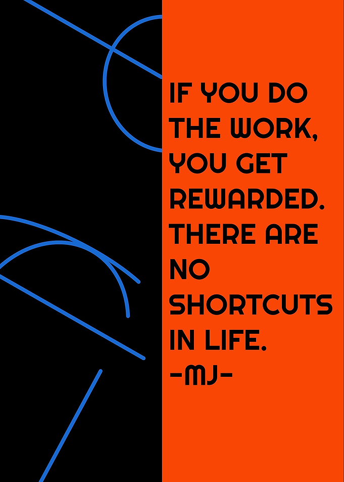 Basketball quotes