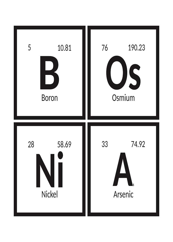 Elements of Bosnia