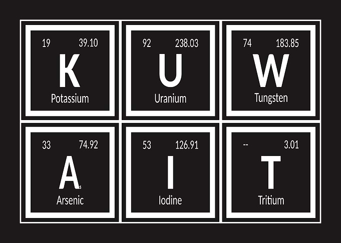 Elements of Kuwait