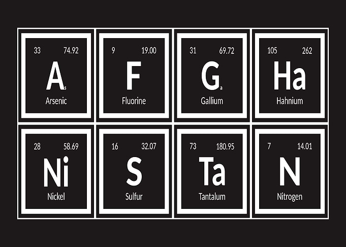 Afghanistan Periodic Table