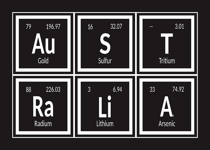 Australia Periodic Table