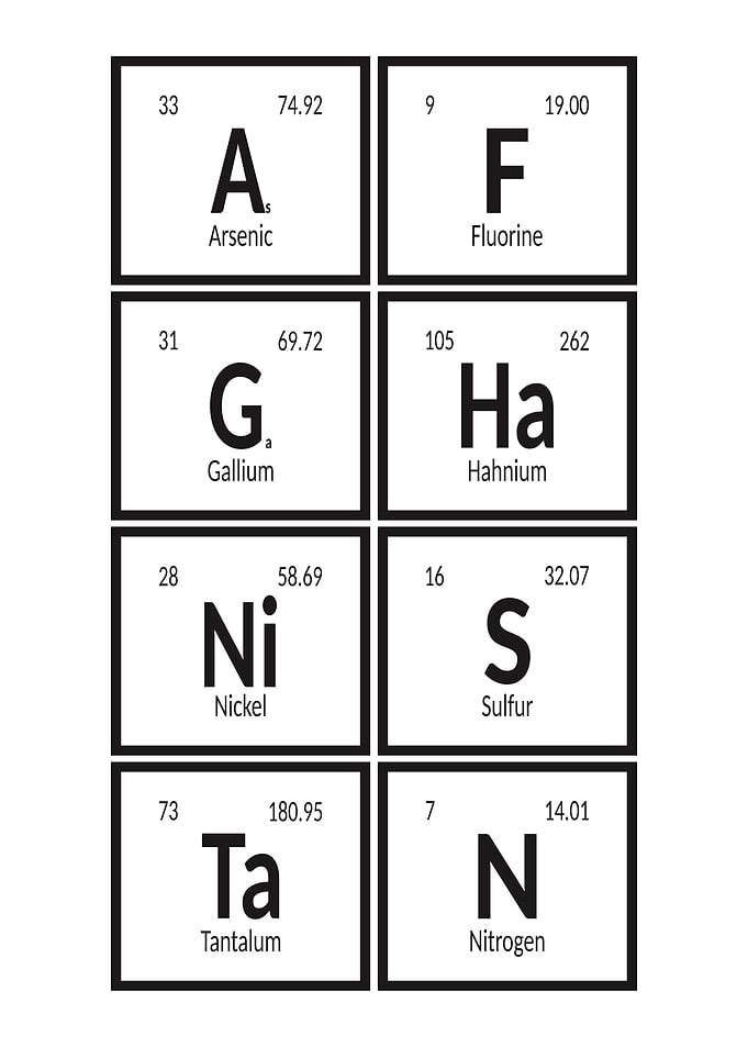 Afghanistan Elements