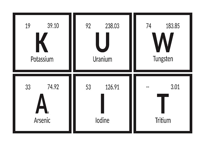 Kuwait Elements