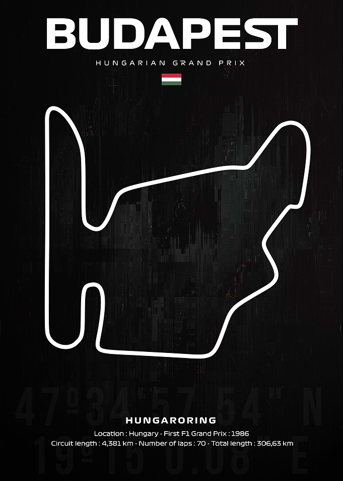 F1 Budapest circuit map