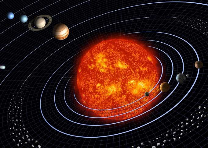 solar system