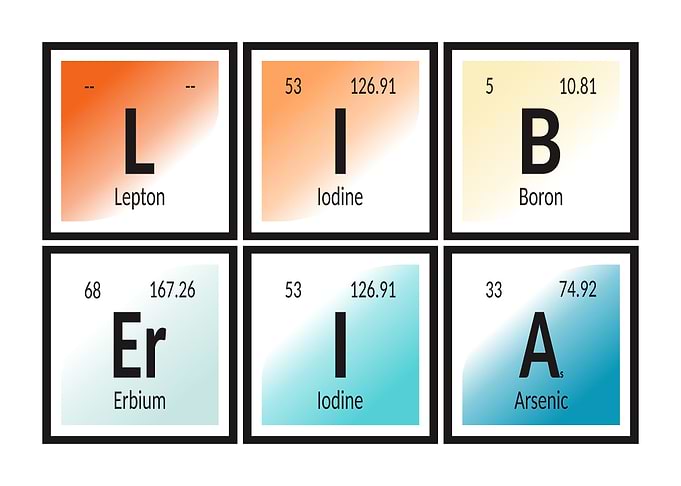 Liberia Periodic Table