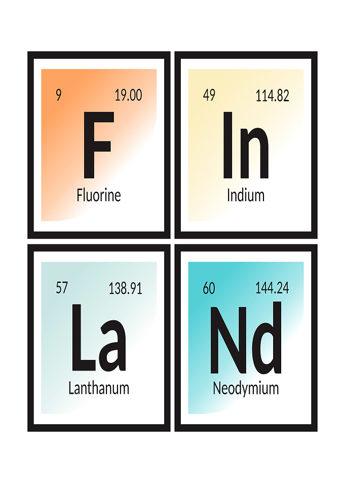 Elements of Finland