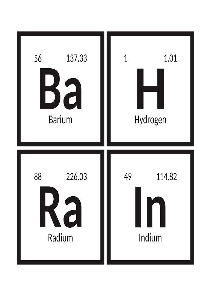Elements of Bahrain