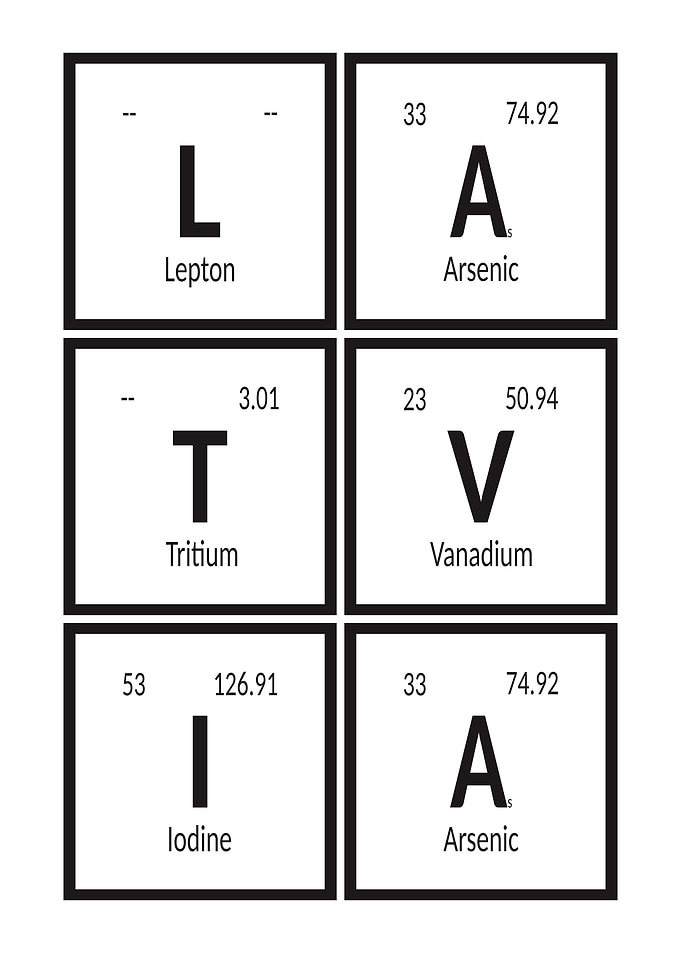 Elements of Latvia