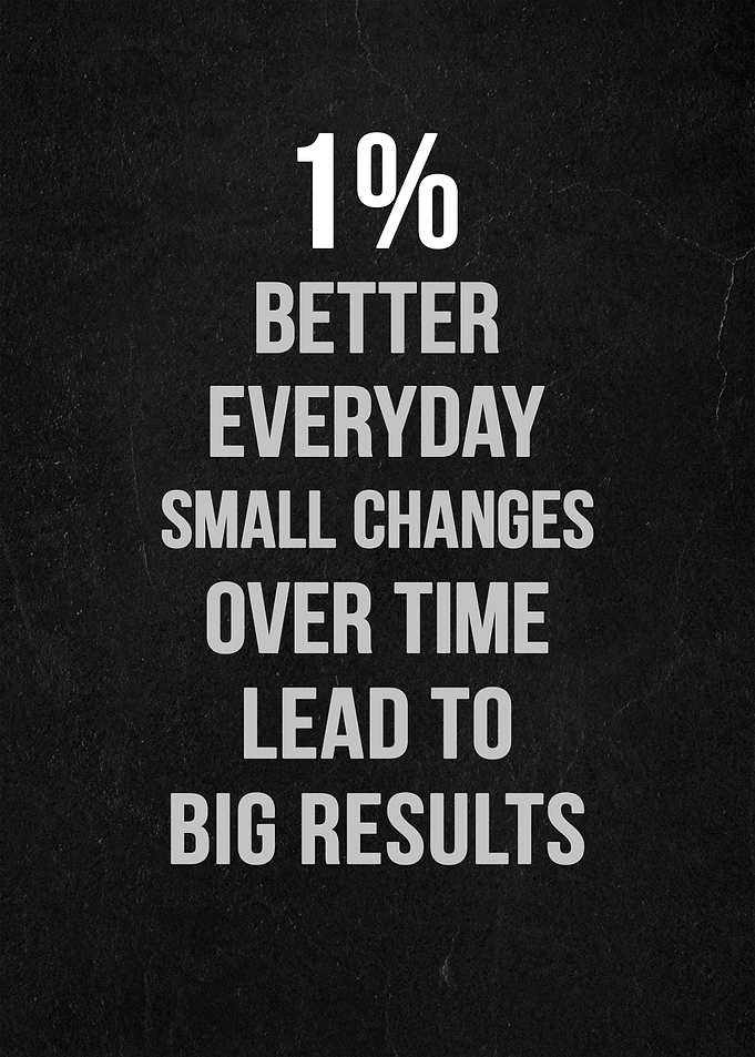better everyday