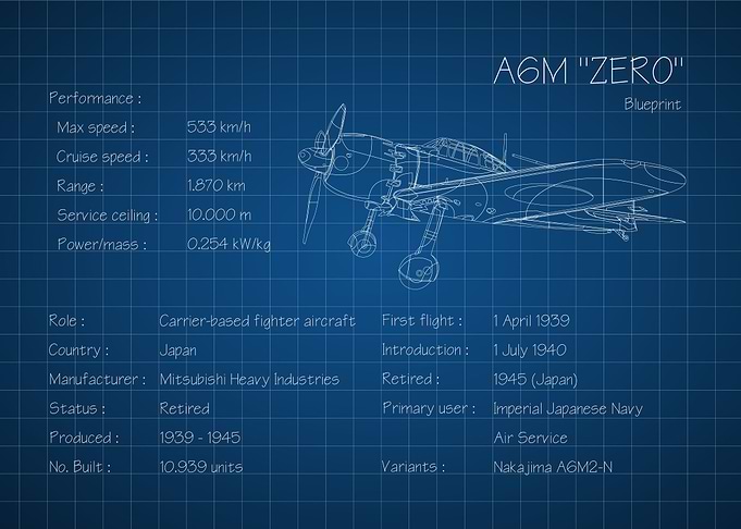 A6M Zero Plane