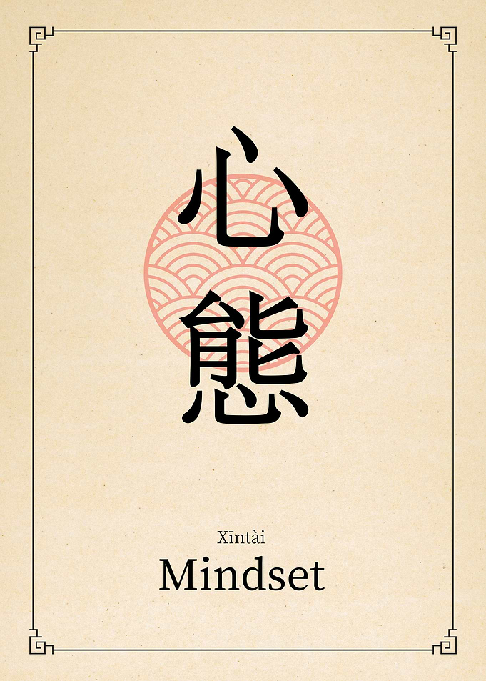 Mindset China Style