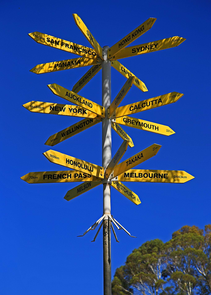 World Road Signs