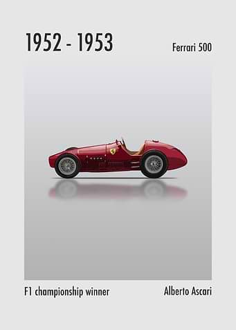1952 and 1953 Ferrari 500