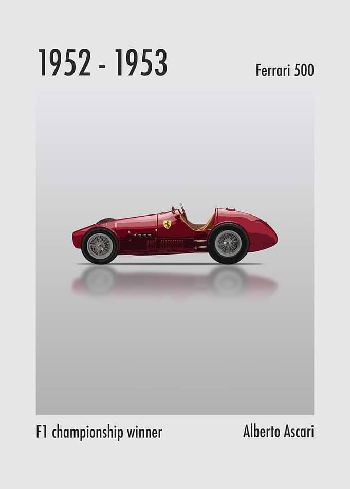 1952 and 1953 Ferrari 500
