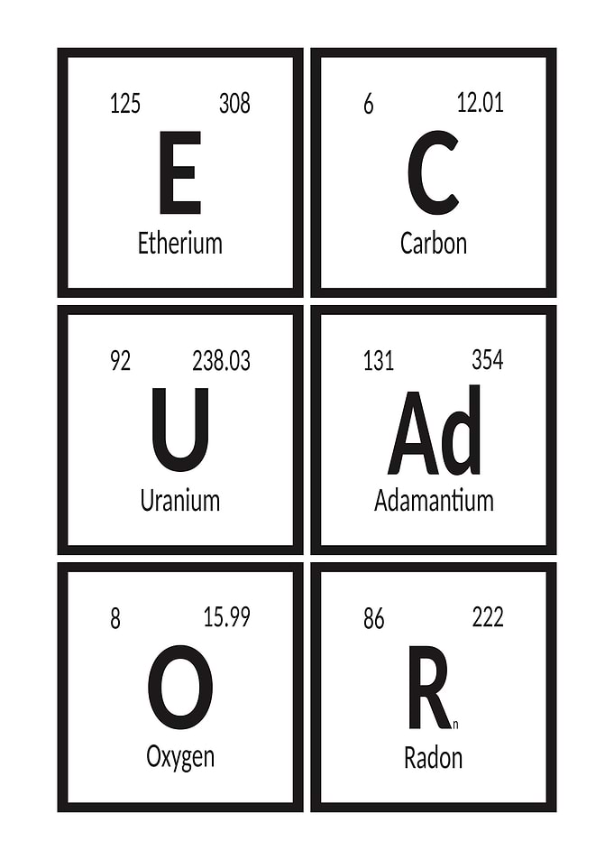 Elements of Ecuador