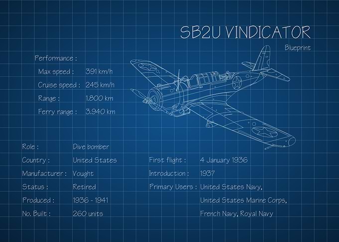 SB2U Vindicator