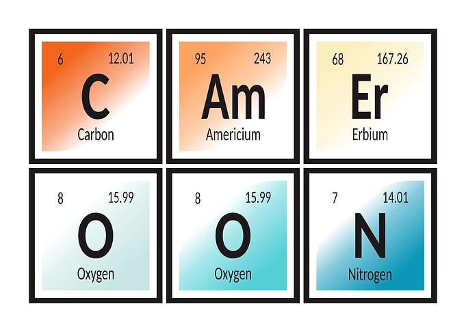 Elements of Cameroon