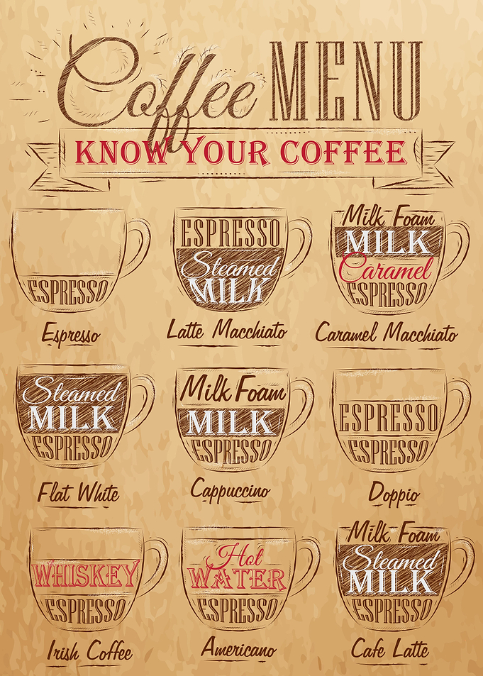Coffee menu