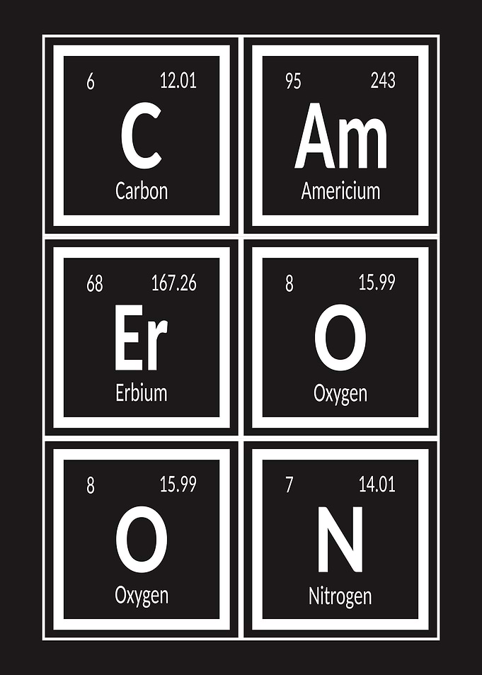 Cameroon Periodic Table