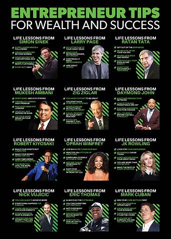 Entepreneur Tips