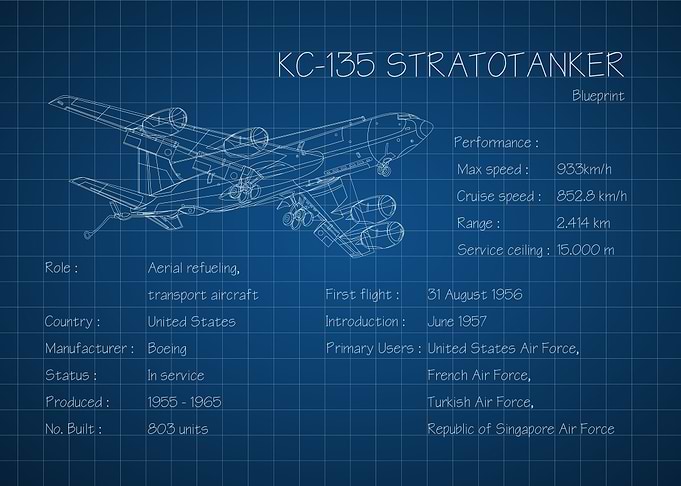 KC 135 Stratotanker