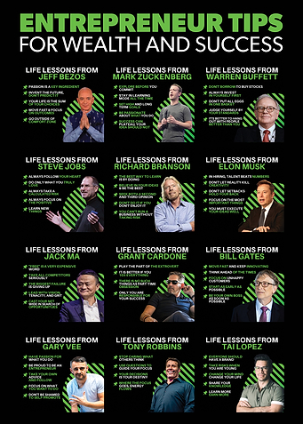 Entepreneur Tips