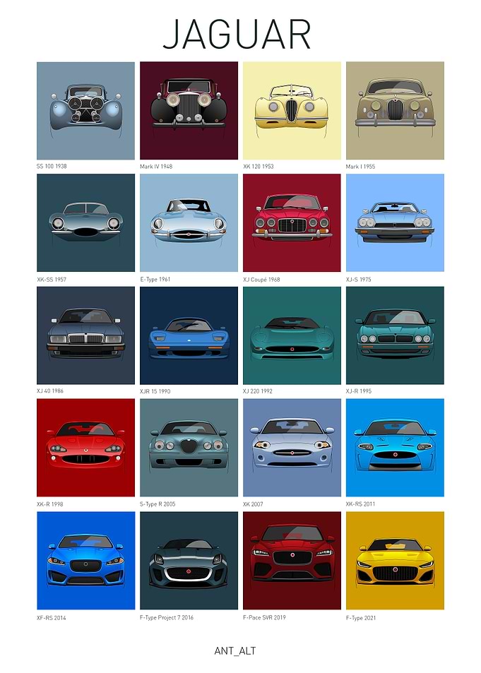 Jags
