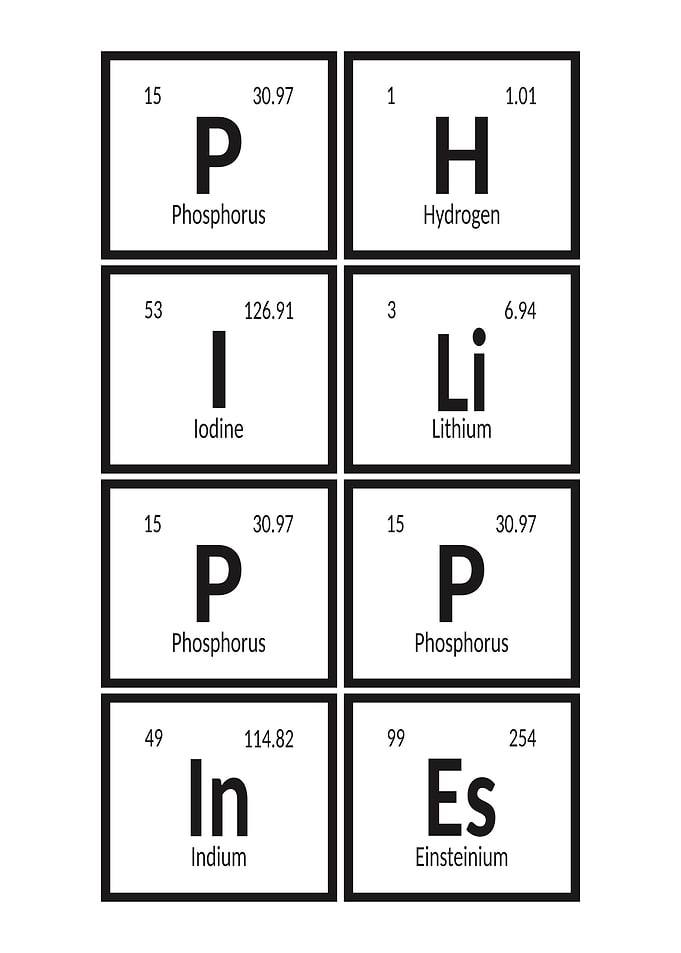 Philippines Periodic Table