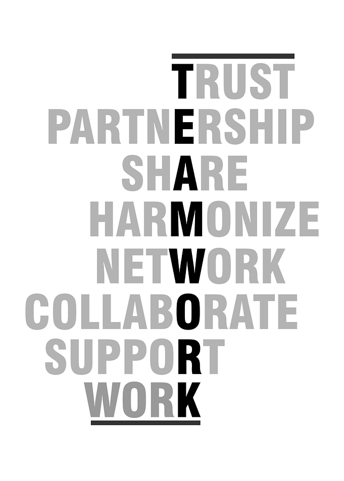 motivation teamwork