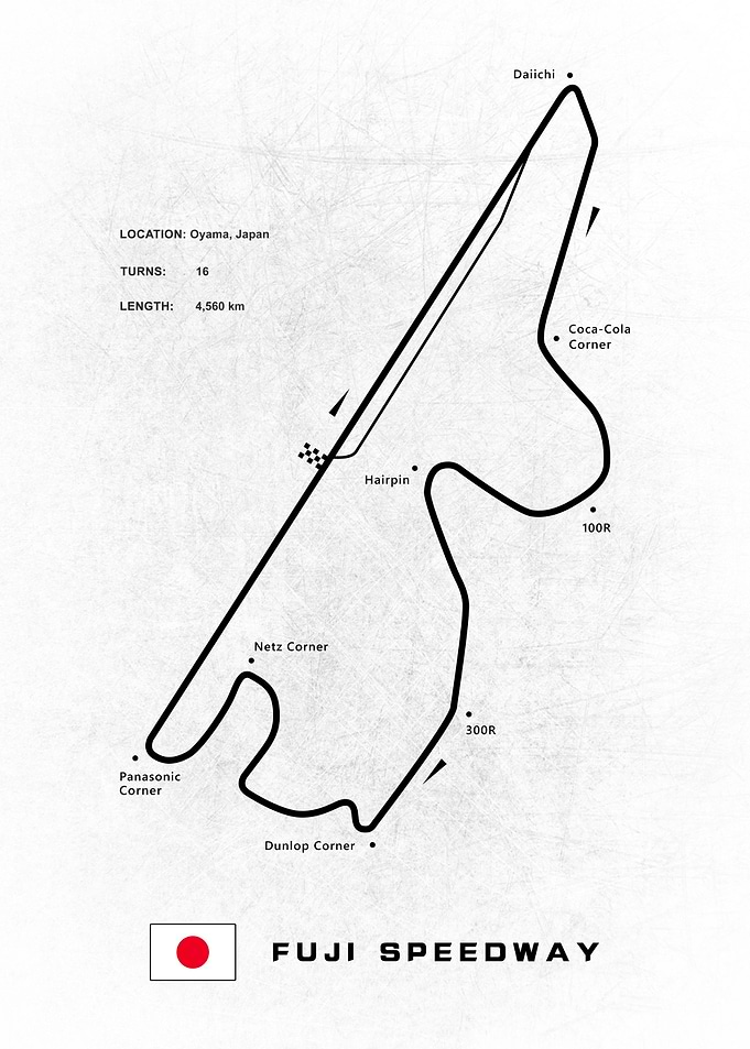 Fuji Speedway Track