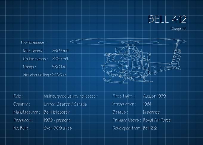 Bell 412