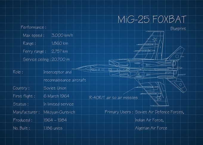 MiG 25 Foxbat
