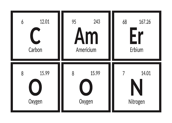 Elements of Cameroon